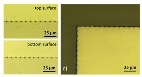 Improved laser glass cutting by spatio-temporal control of energy deposition using bursts of femtosecond pulses